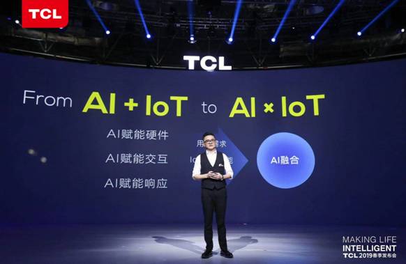 TCL王成：2023年营业收入突破2000亿